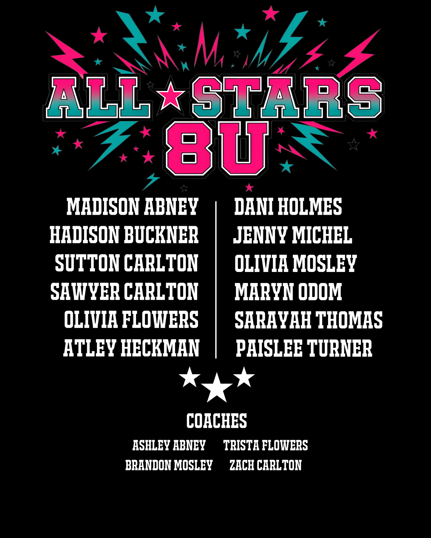TC Elite ALL STARS TSHIRTS